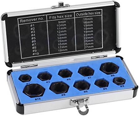 Mutternausdreher-Set