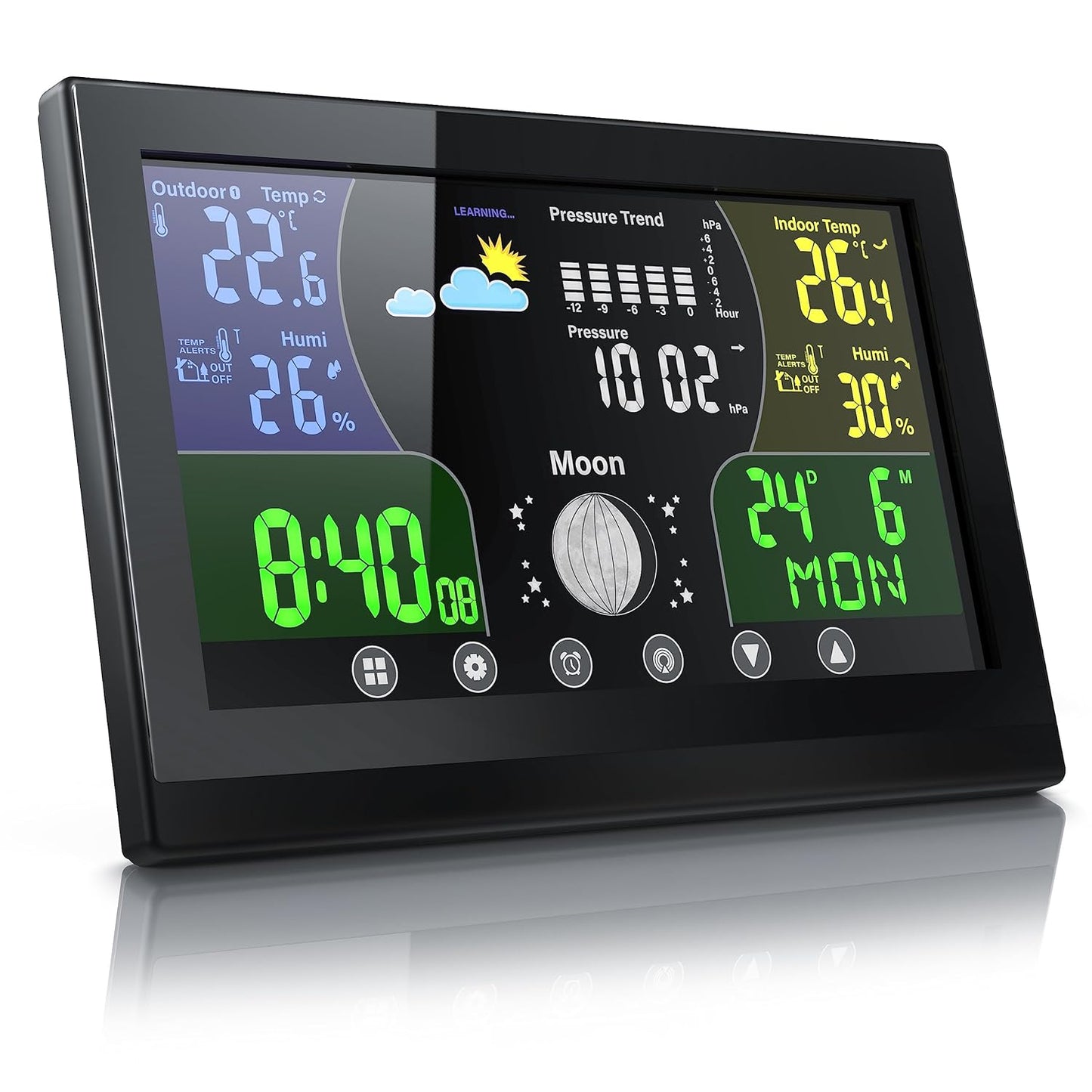 Funk Wetterstation