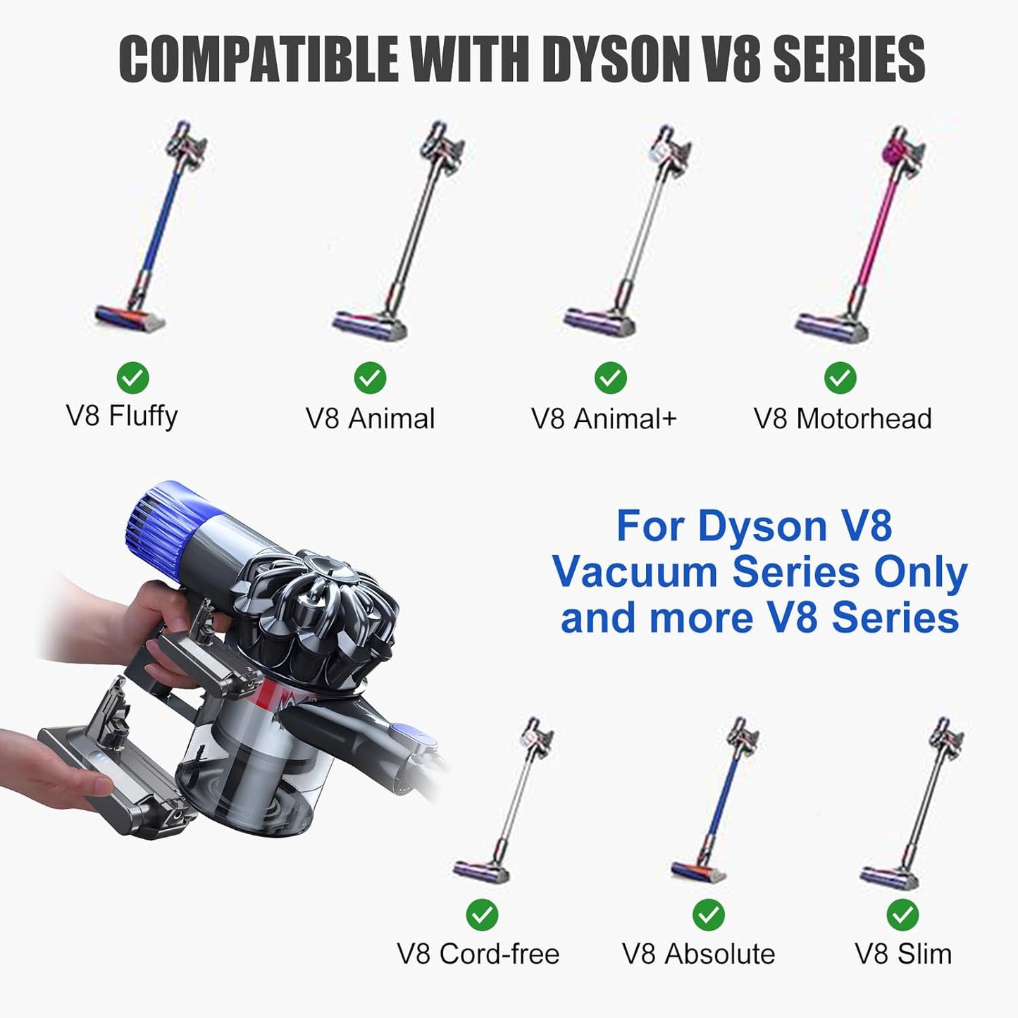 Ersatzakku 8000mAh für Dyson V8 Staubsauger, V8-8000