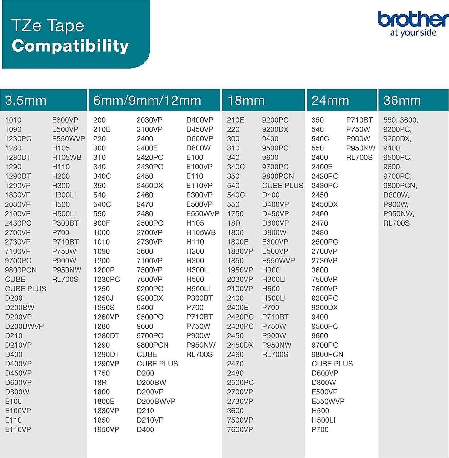 P-Touch Schriftband, TZe-151