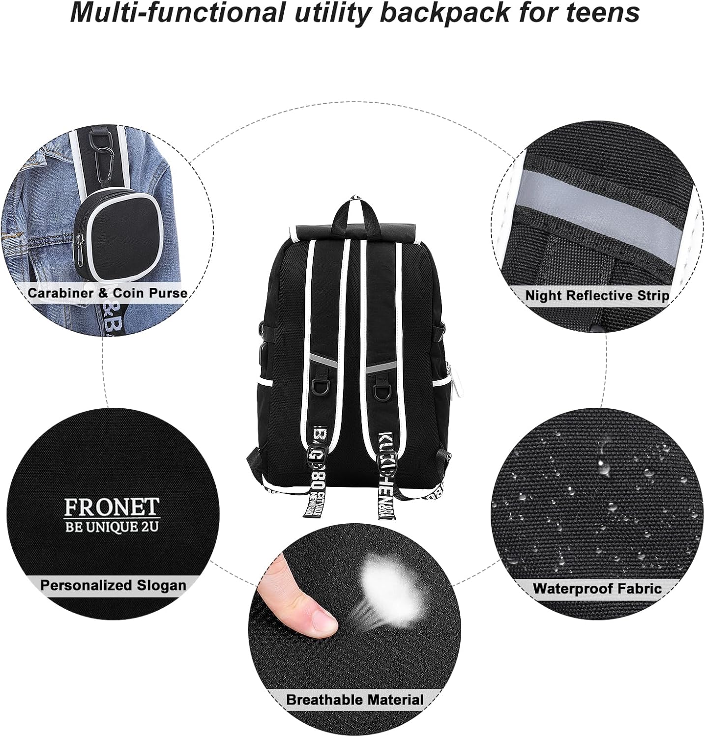 4-teiliges Schulrucksack Set, Schwarz