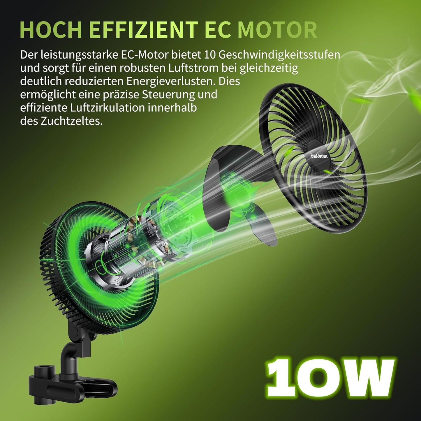 Oszillierender Grow Clip-Ventilator