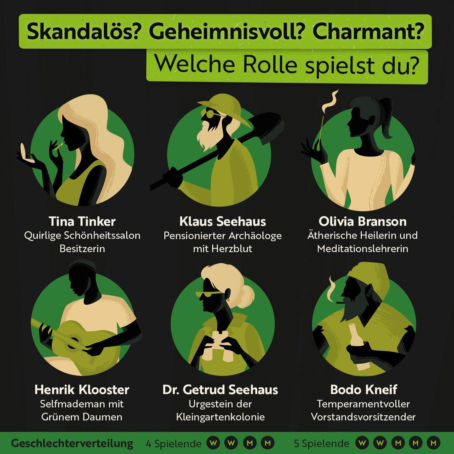 Mord durch Gartenzwerg - Krimidinner, Mord durch Gartenzwerg