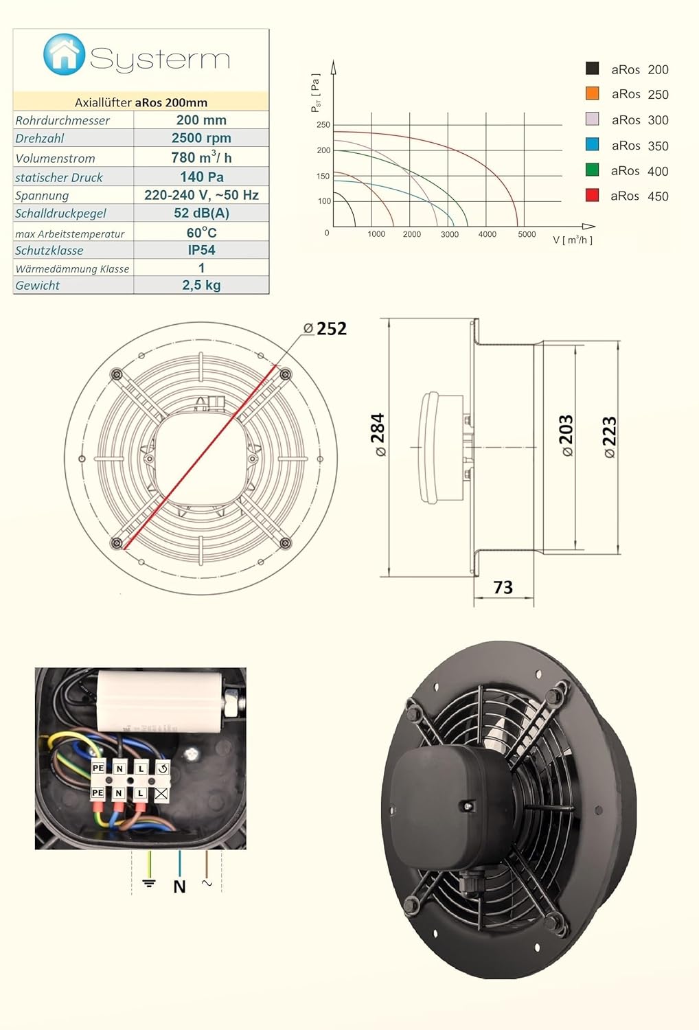 Axialventilator Wandventilator, aRos 200mm; 780 m3/h