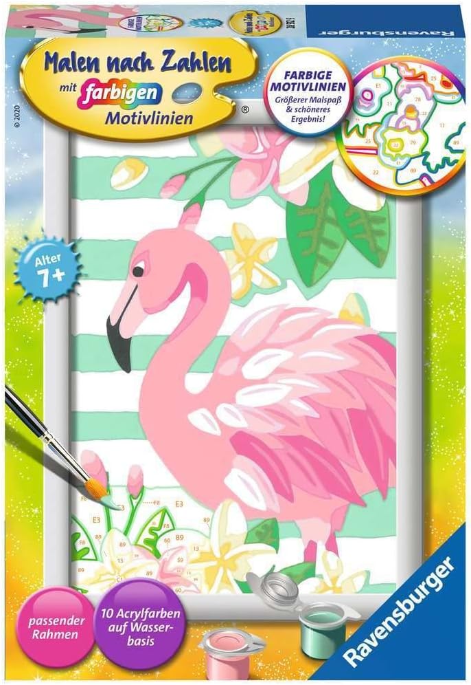 Malen nach Zahlen - Think Pink Set