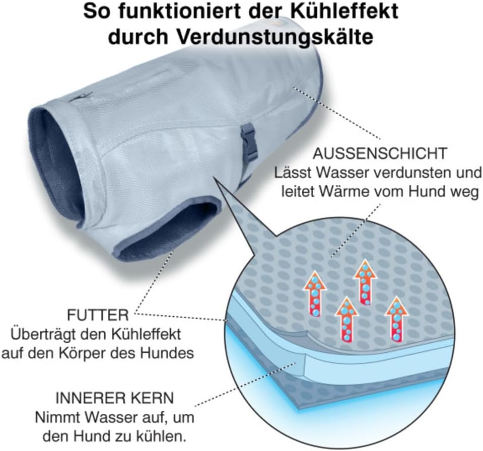 Kühlweste für Hunde, L