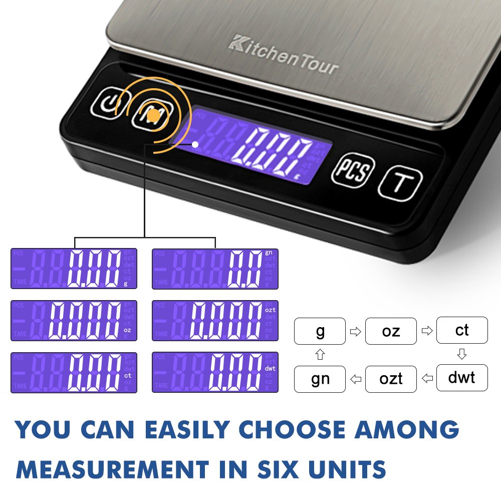 Digitale Präzisions-Küchenwaage EG-5001, 500.0 Gramm