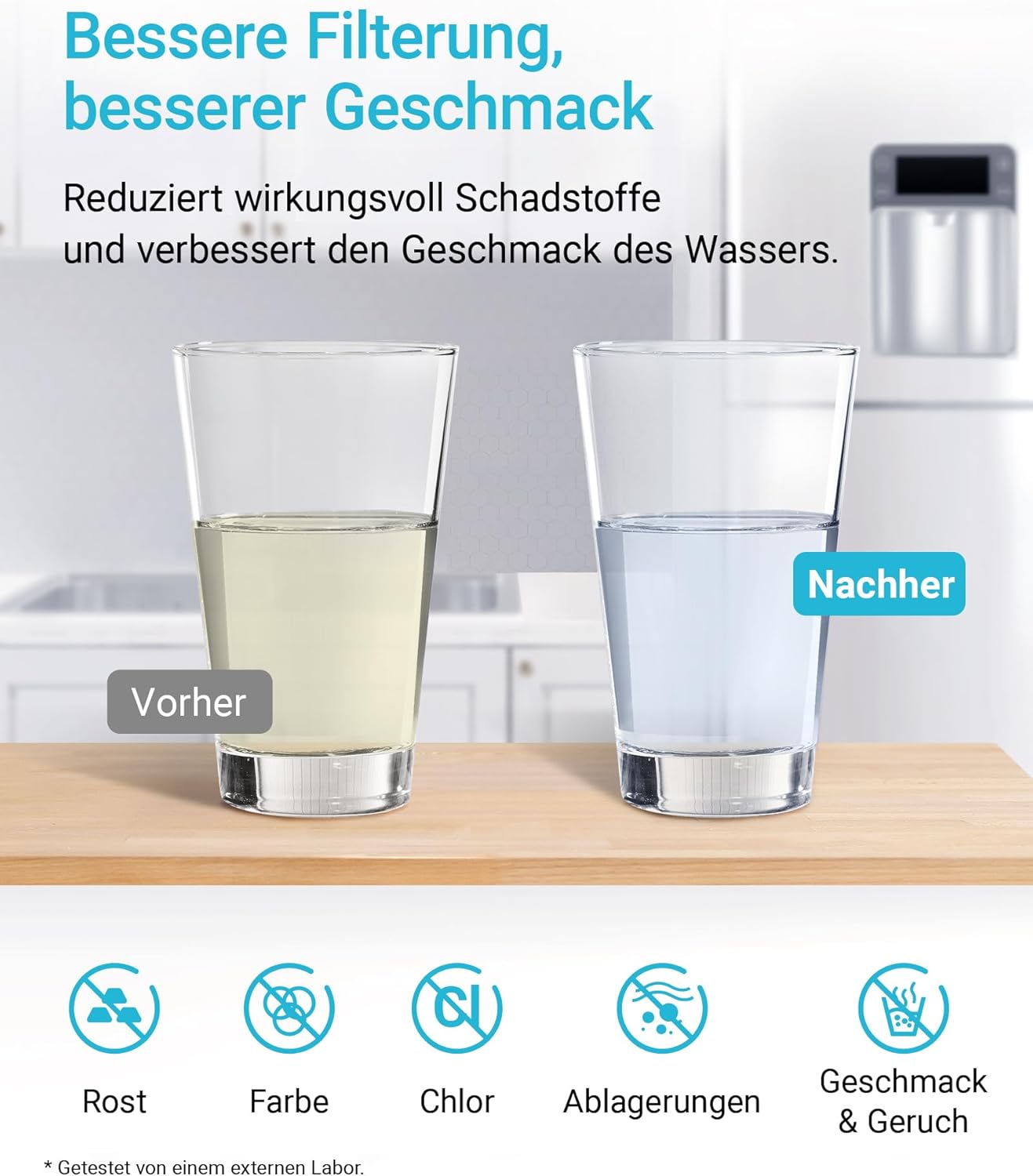 Kühlschrank Wasserfilter DA29-00003F, 2 Stück (1er Pack)