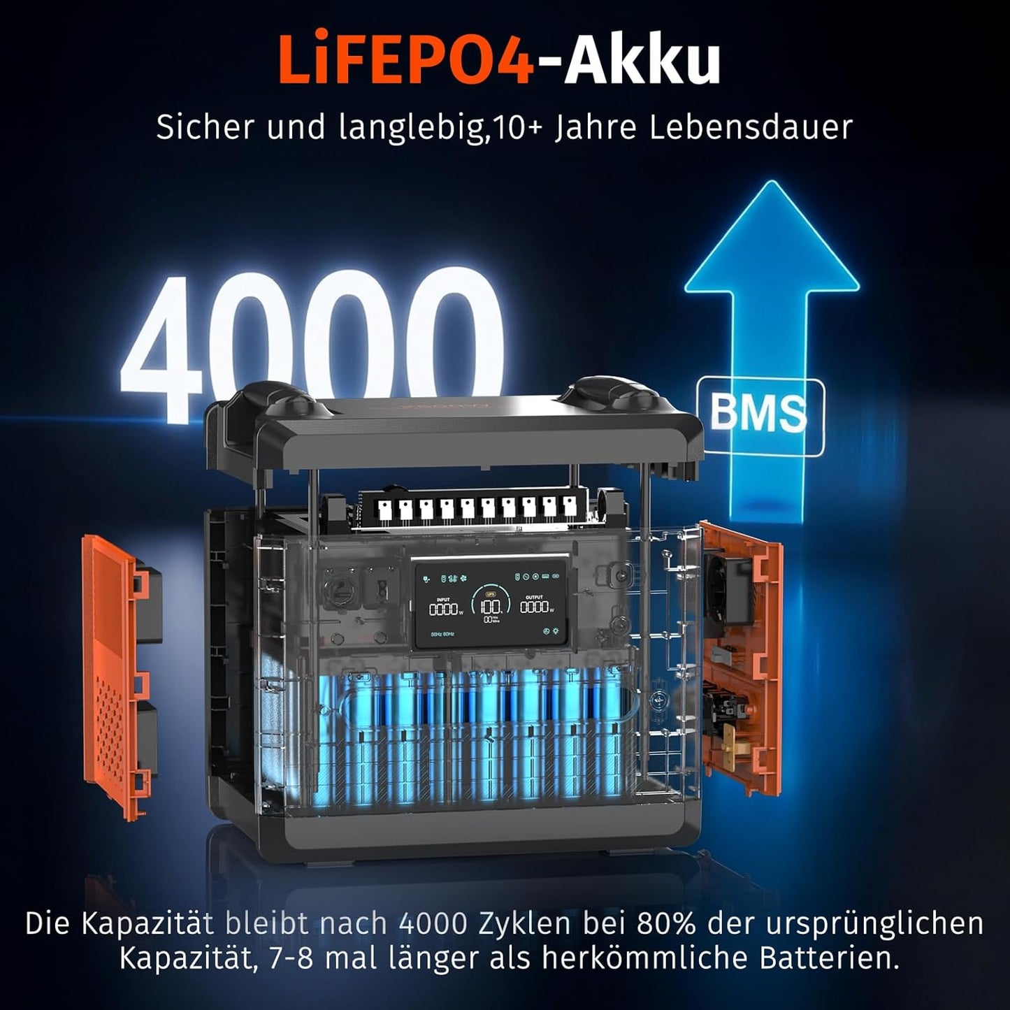 Tragbare Powerstation mit Solarpanel, 2500w+200w