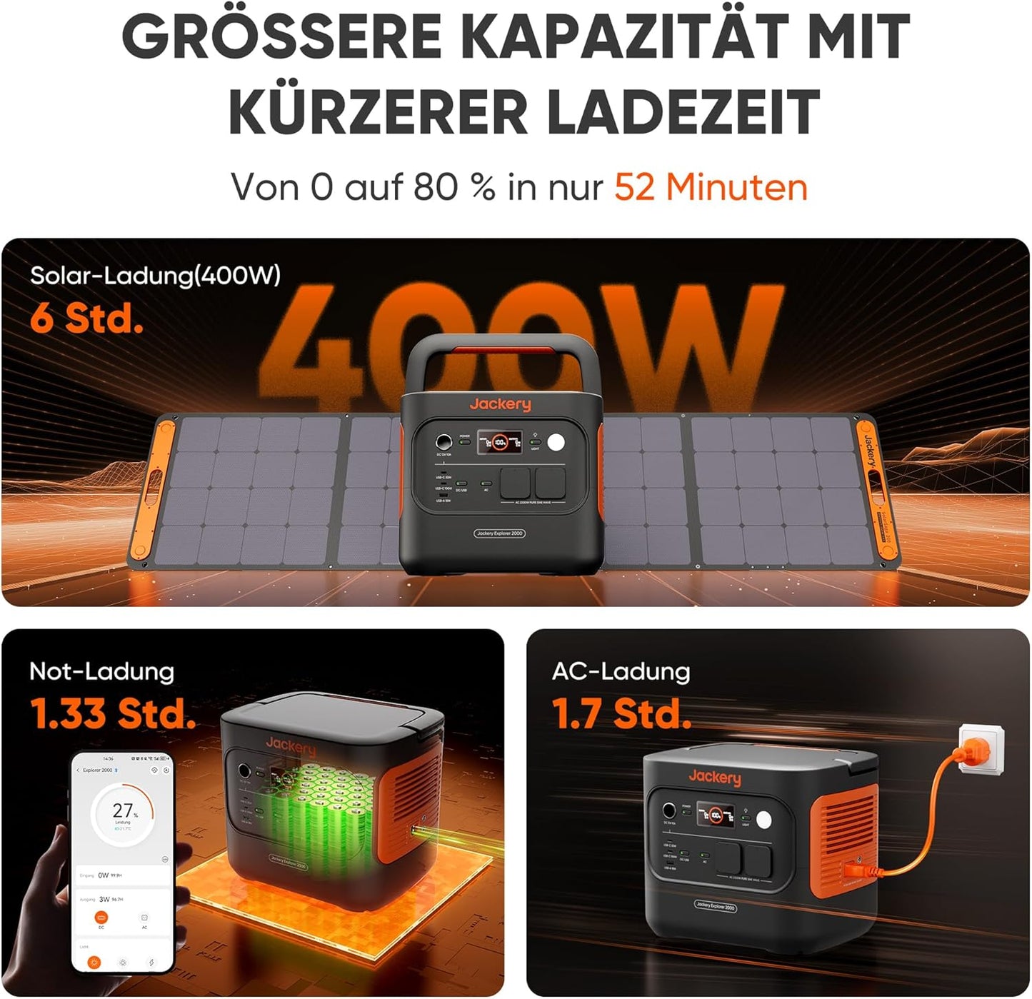 Tragbare Powerstation E2000 v2, E2000 V2+KFZ