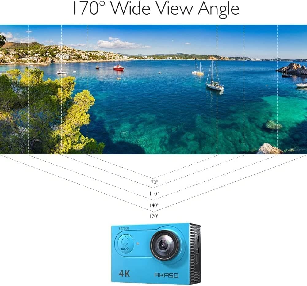 EK7000, Blau