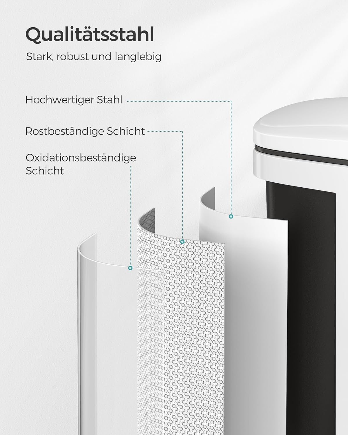 Tretmülleimer mit Softclose, Treteimer aus Stahl 20L weiss