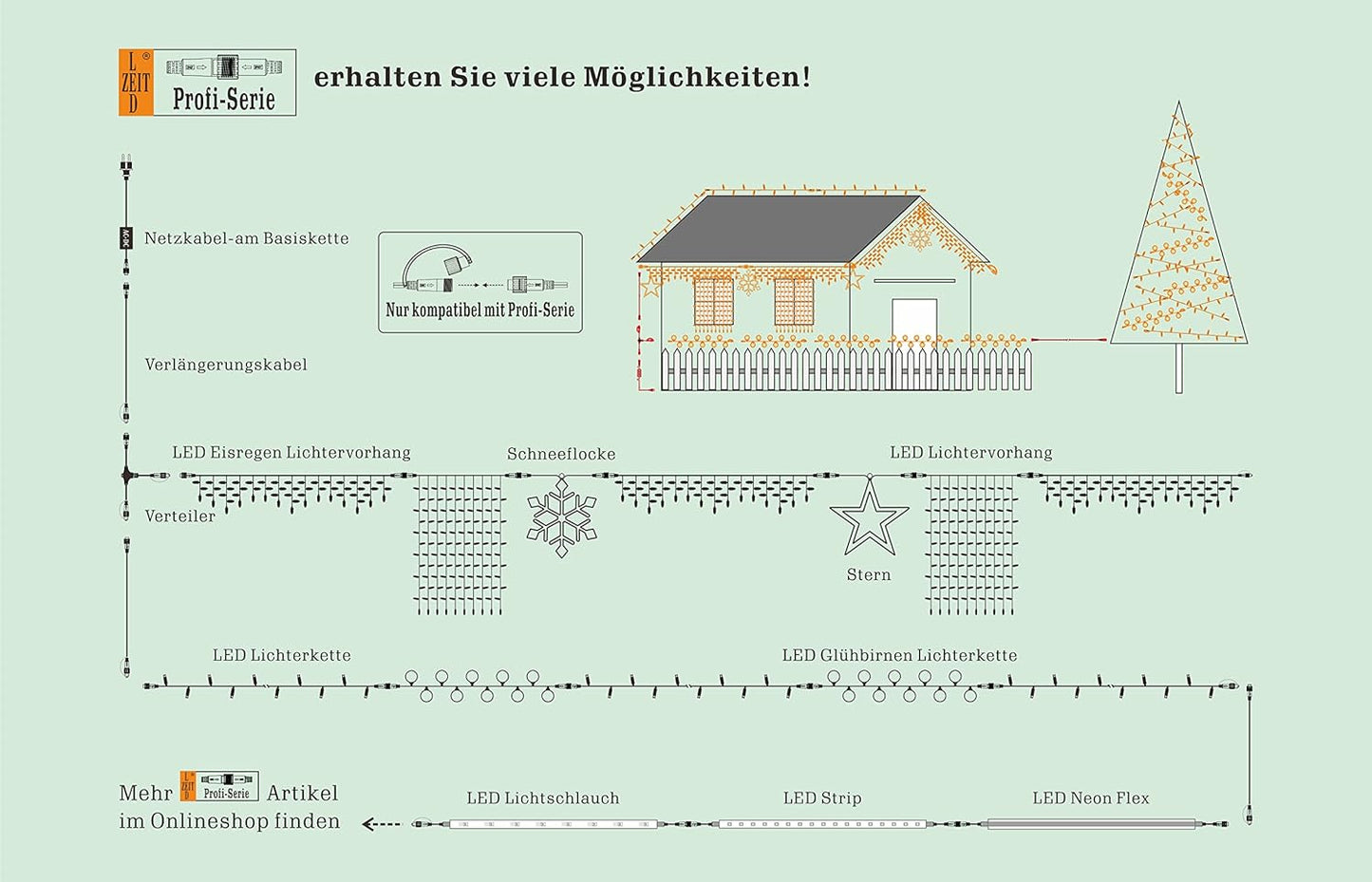 Profi LED Verlängerungskette, 6m, Warmweiss, IP67, Dauerlicht - Schwarzes Kabel 6m Verlängerungskette - Warmweiß