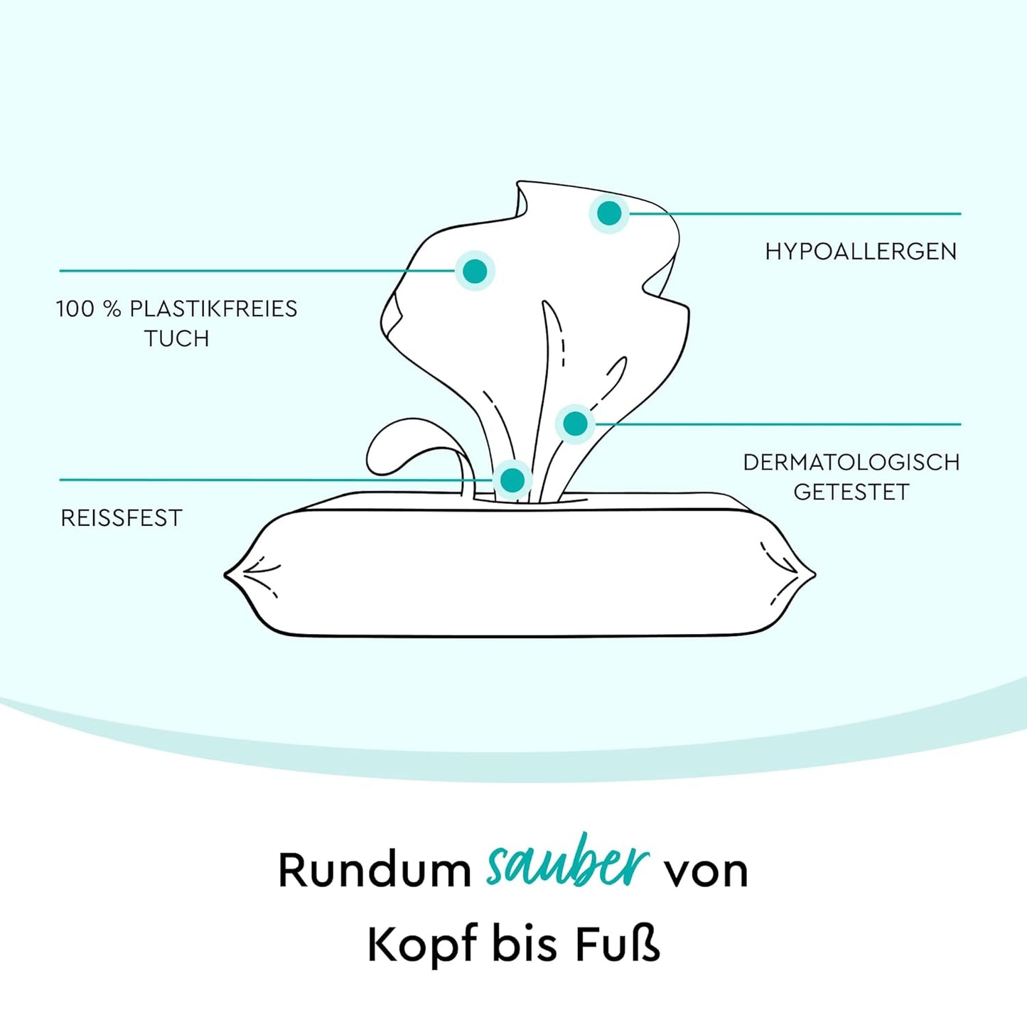 Feuchte Waschtücher, 50 stück (7er Pack)