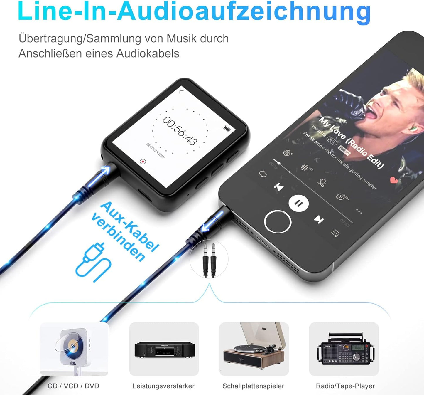 Voller Touchscreen Bluetooth 5.0 MP3, Black/64GB