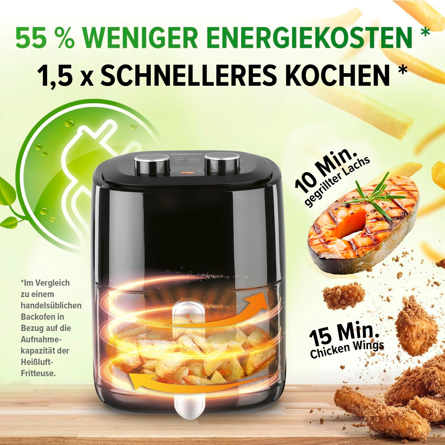 Heissluftfritteuse mit Timer und 6 Funktionen, 3,1 Liter