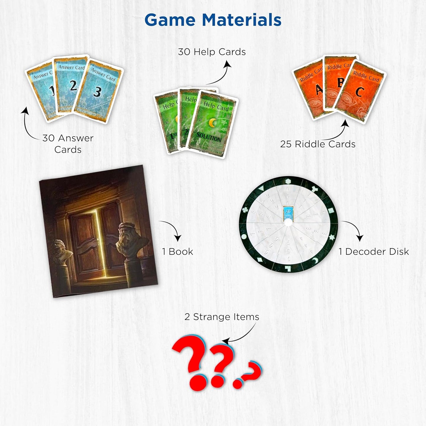 EXIT: Das Mysteriöse Museum - Escape Room Spiel, Das mysteriöse Museum