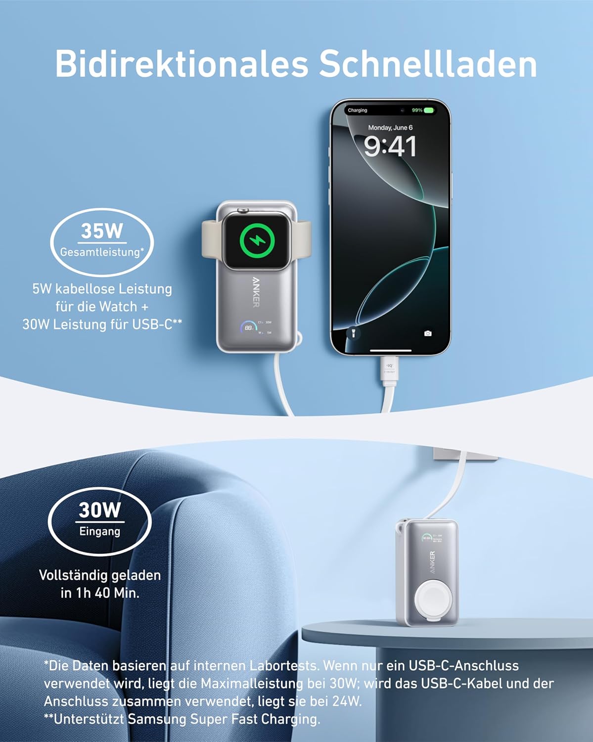 Anker MagGo, Weiss