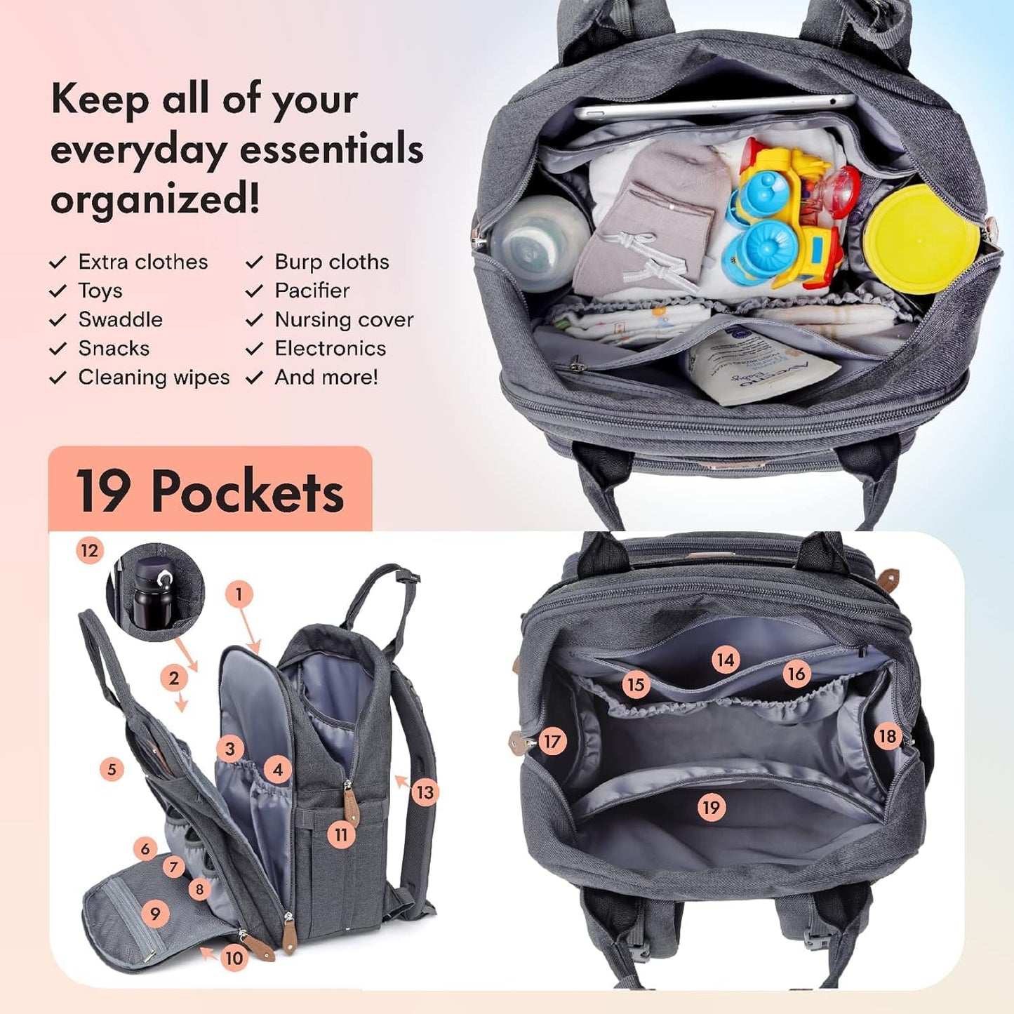 Wickeltasche Rucksack mit Wickelauflage und Zubehör, Dunkelgrau