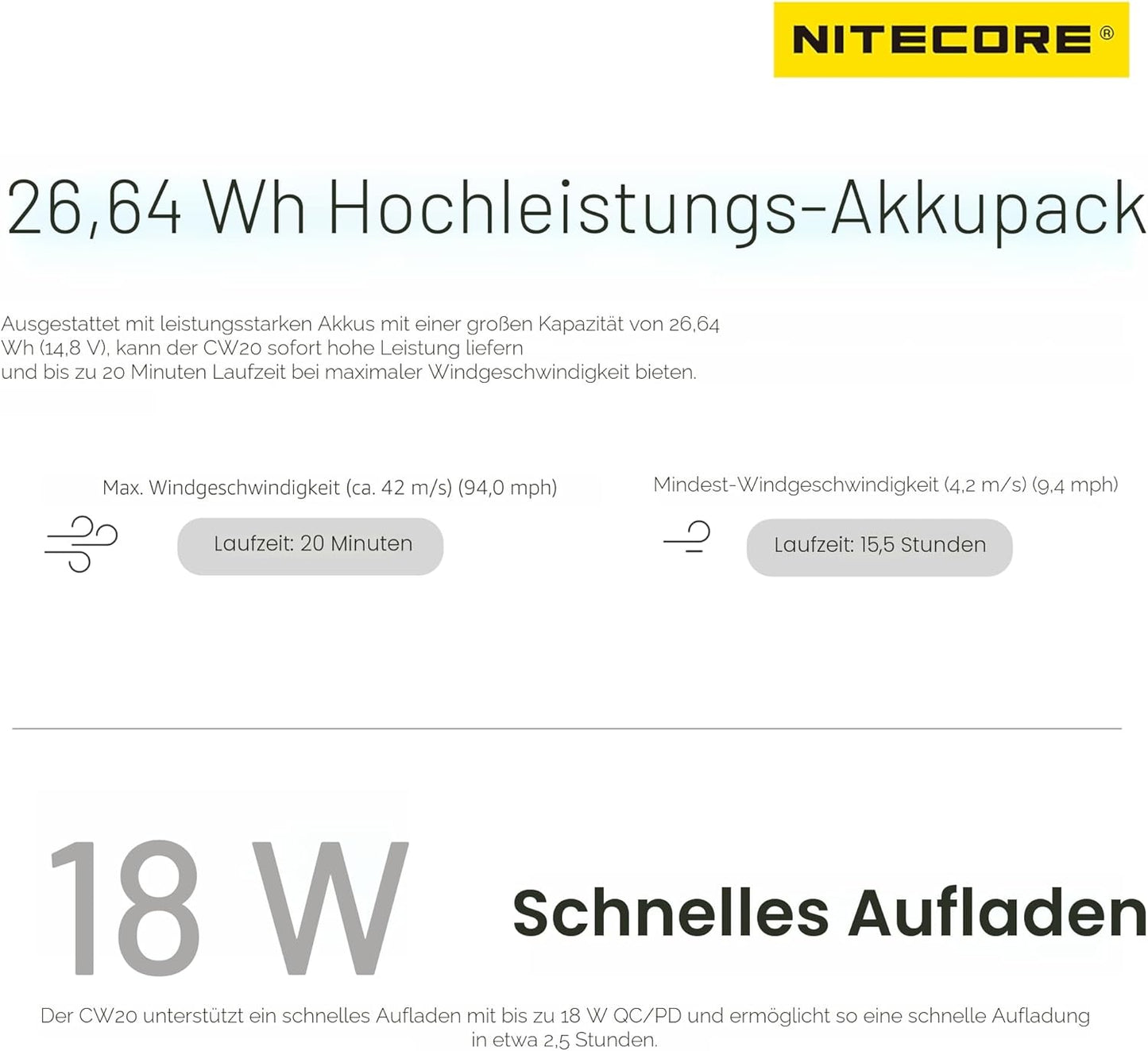Taschenventilator für Fotografie, Schwarz