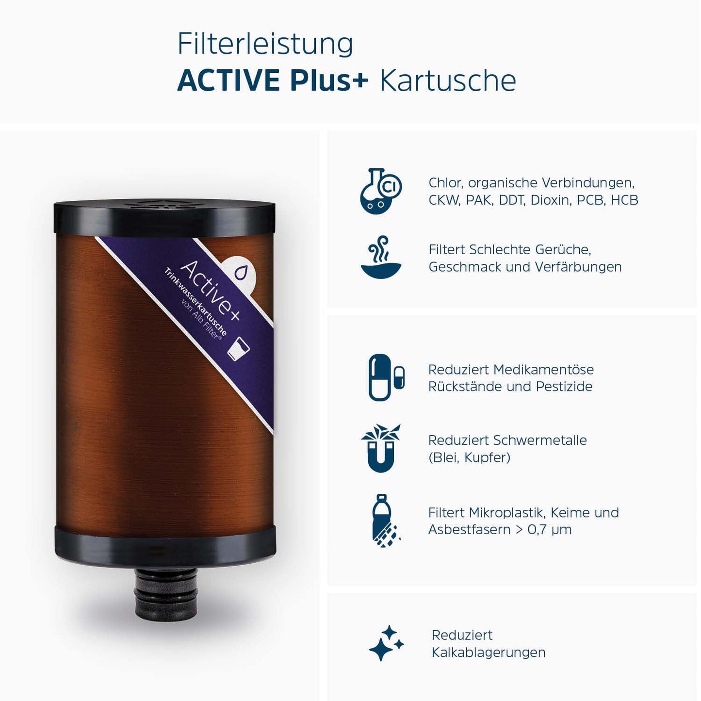 Active Wasserfilter mit Kartusche, Edelstahl Natur