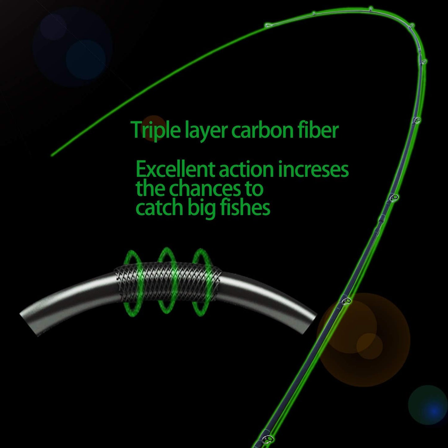 4-teiliges Angelruten-Set, 2.1M/6.89FT with Right Handed Reel A-Baitcasting Rute und Spule
