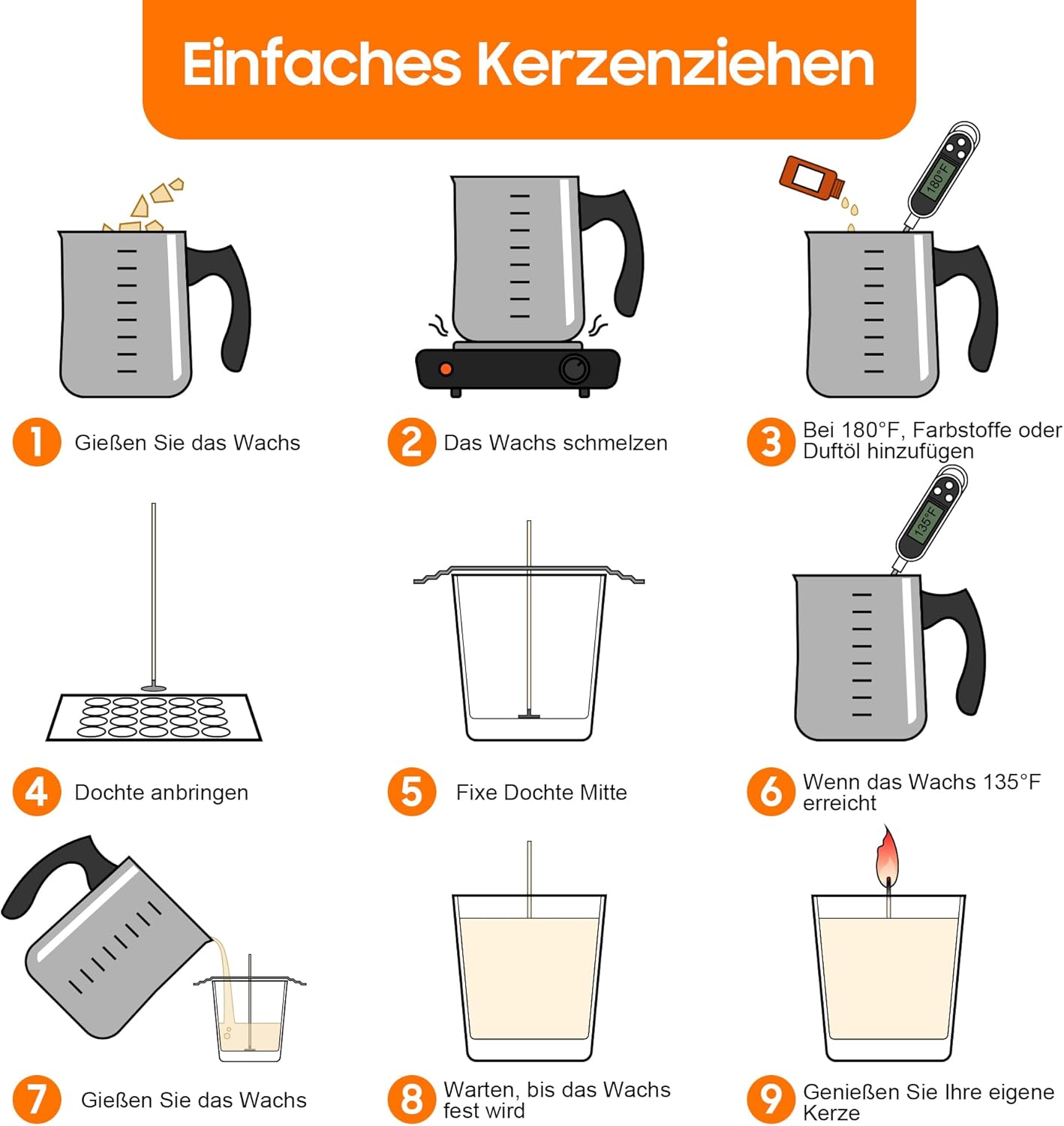 Kerzenherstellungsset mit Heizplatte