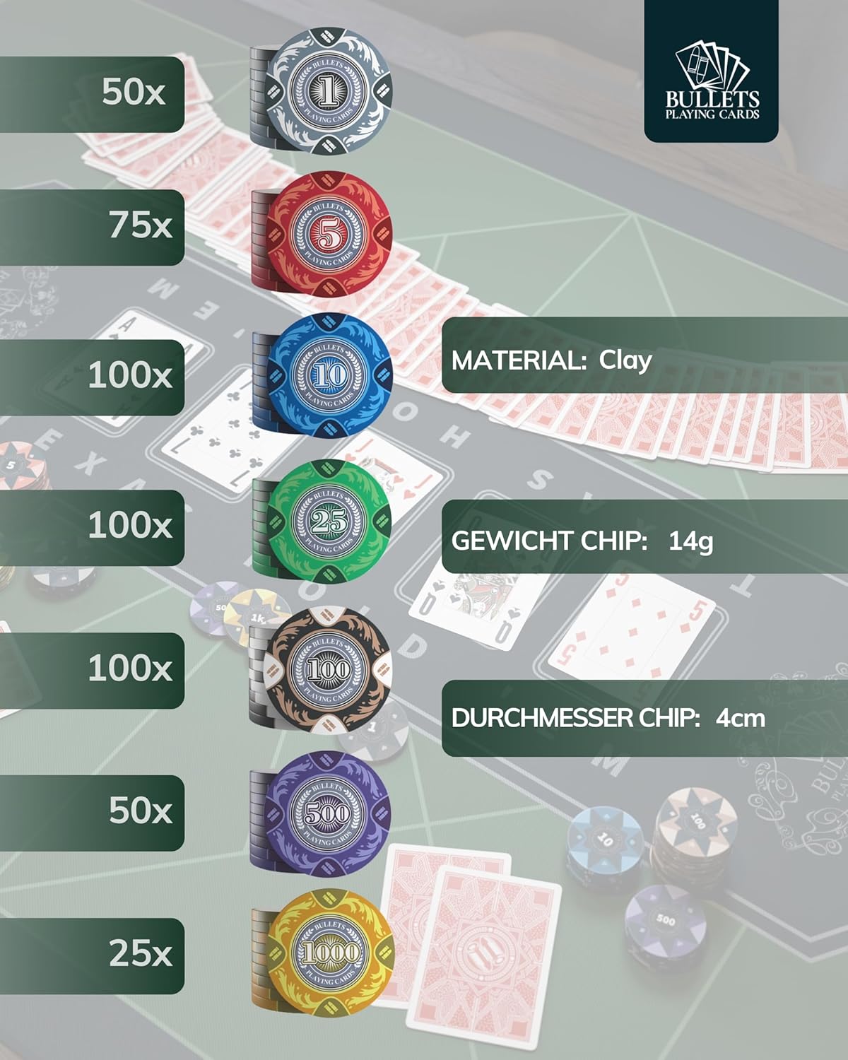 Pokerkoffer Tony mit 500 Pokerchips & Zubehör, 500 Chips