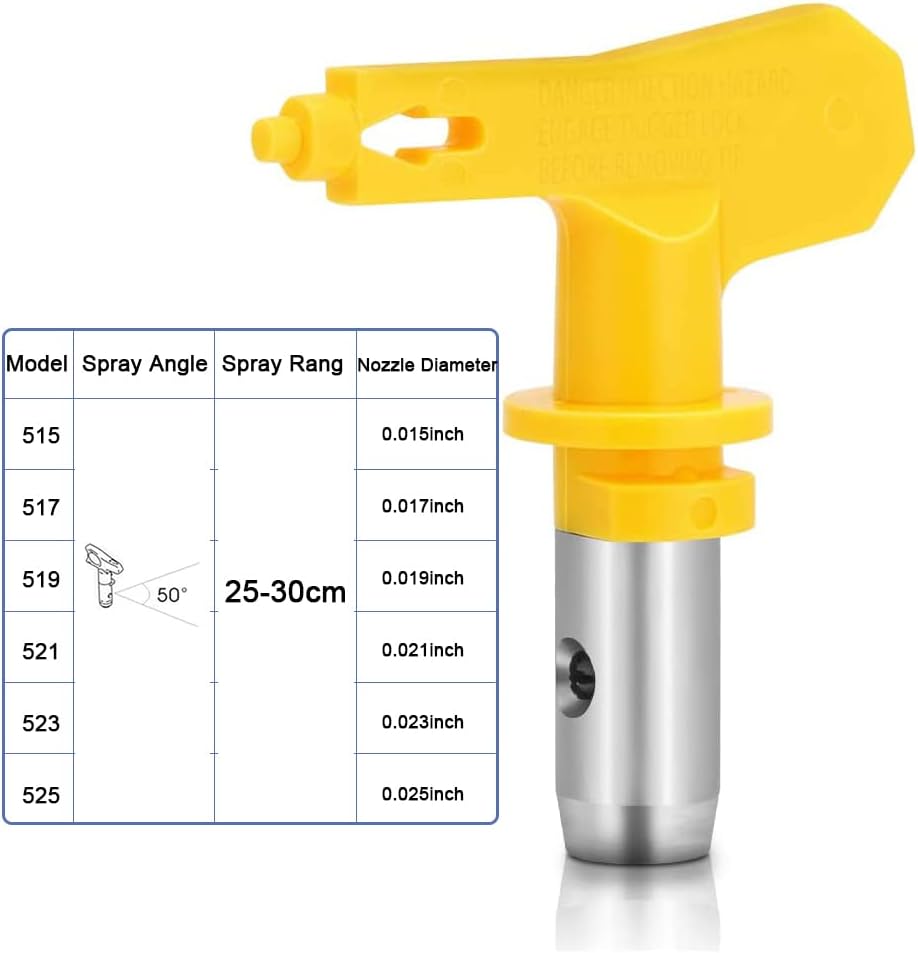 Airless-Spritzdüse 6er Set, 515,517,519,521,523,525