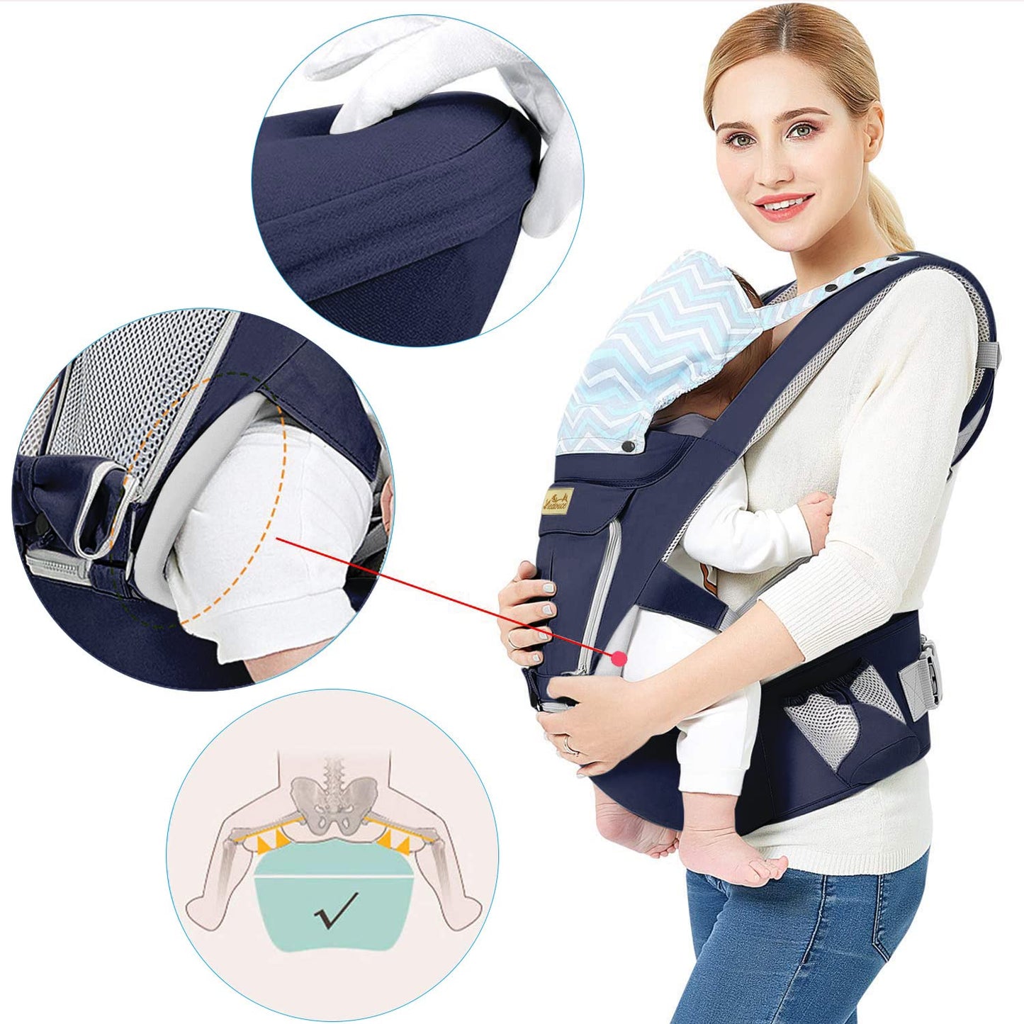 Ergonomische Babytrage mit Hüftsitz (3-48 Monate)