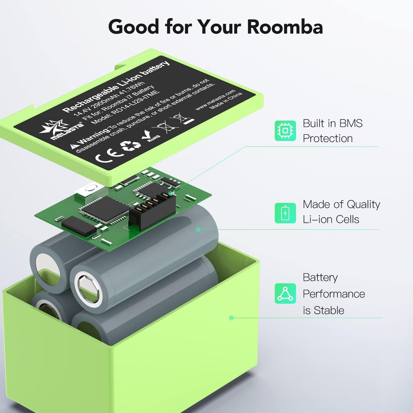 Ersatzakku für iRobot Roomba i7/i3/e5 Serie (2900mAh)