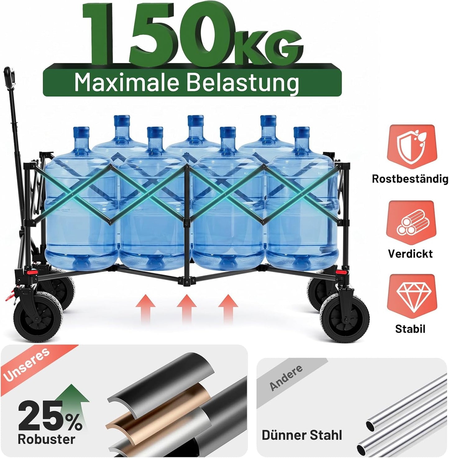 Faltbarer Bollerwagen mit All-Terrain Rädern 150kg, Schwarz