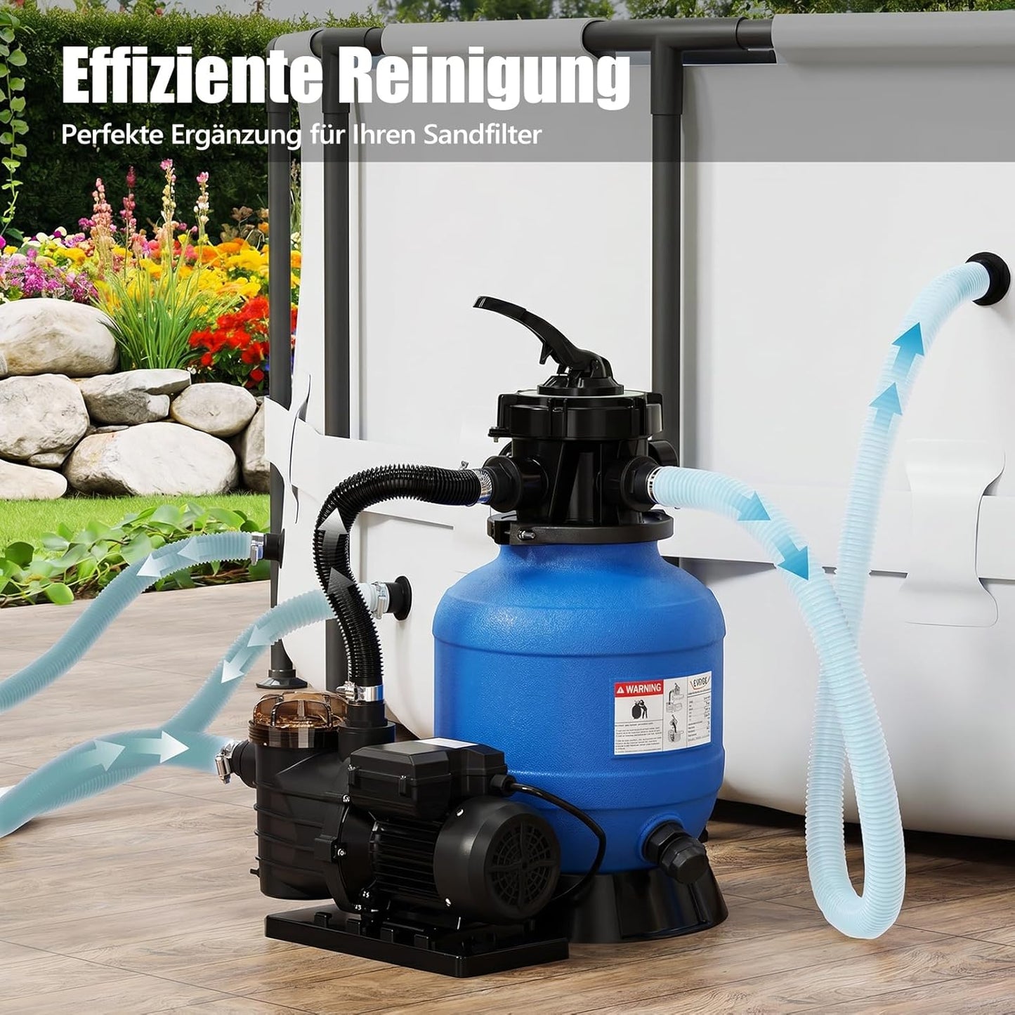 Energieeffiziente Poolpumpe, 7900 l/h