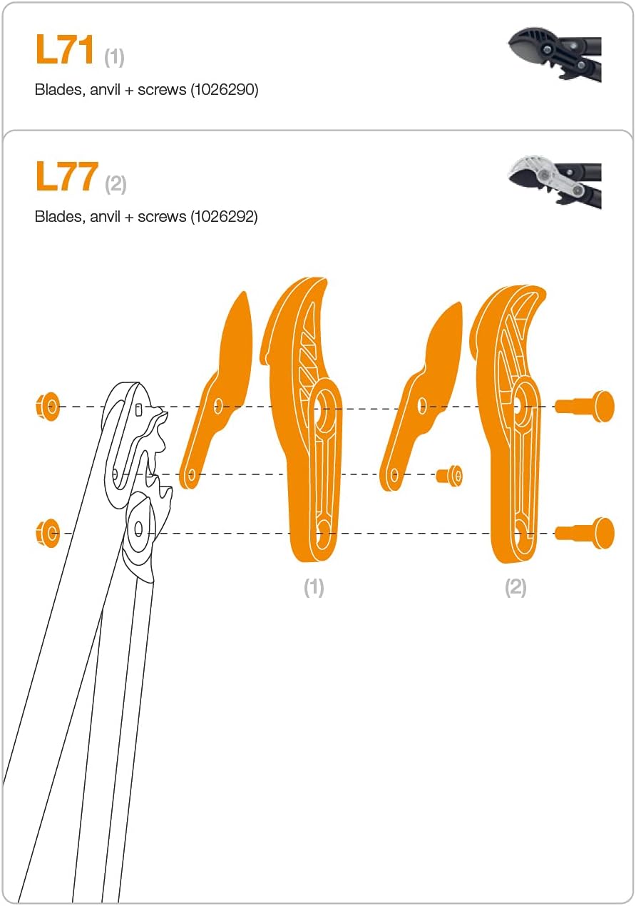 Ersatz-Klinge für PowerGear Amboss Astschere L71/L73, Klinge L71,L73
