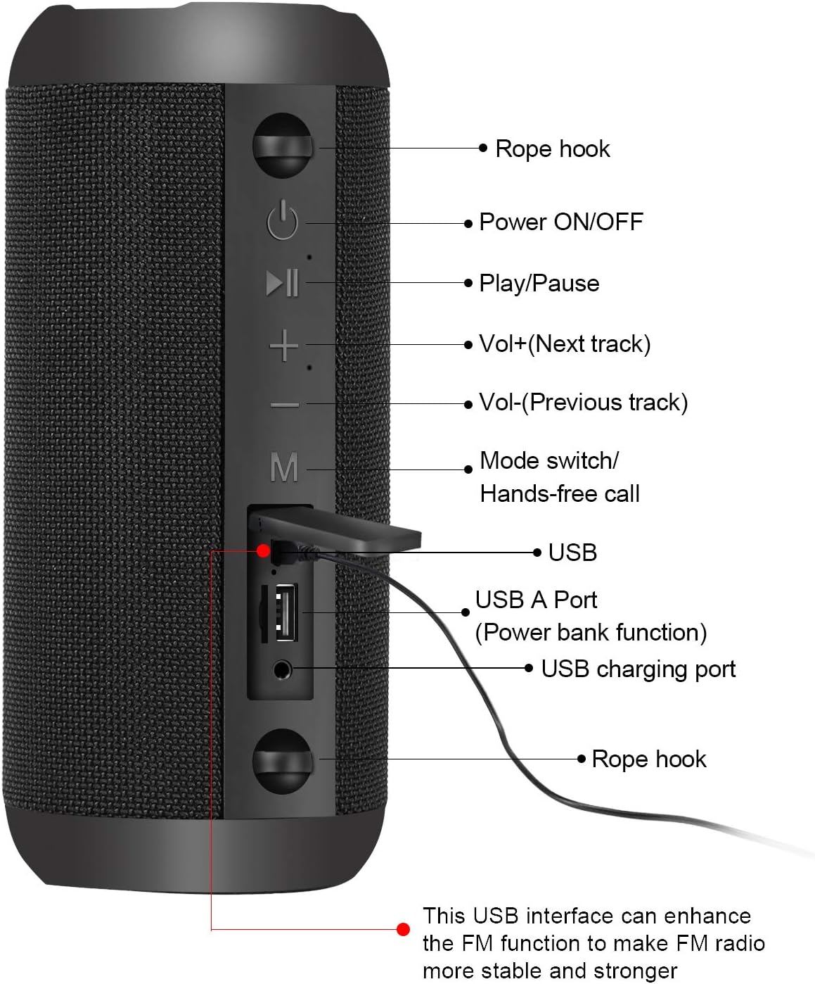Bluetooth Lautsprecher, Schwarz