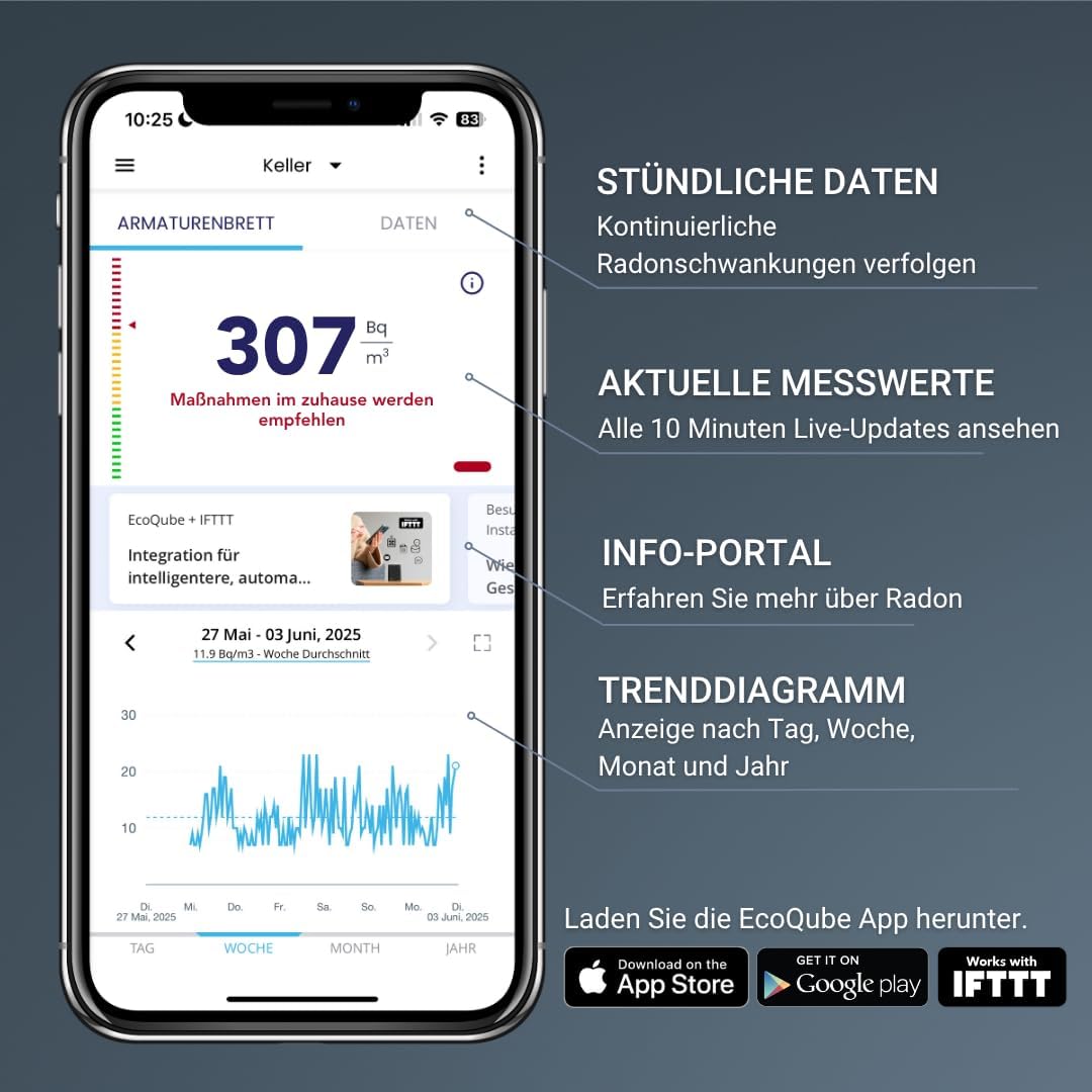Radon-Detektor EQ100 mit Wi-Fi und Trendüberwachung