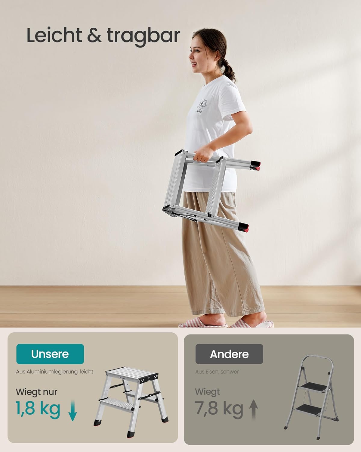 Klappbare Aluleiter mit 2 Stufen, bis 150 kg belastbar, 2 Stufen (45T x 35.5B x 38H cm)