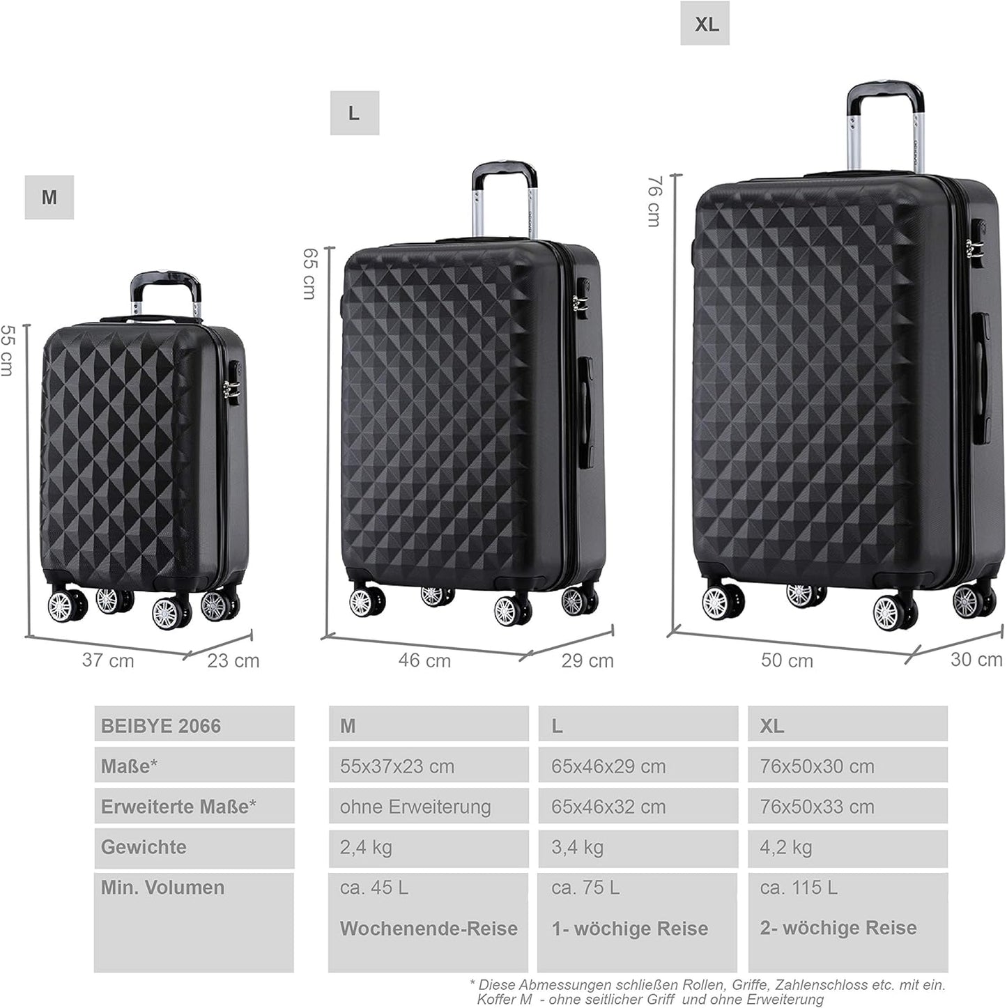 Reisekoffer Set, Schwarz