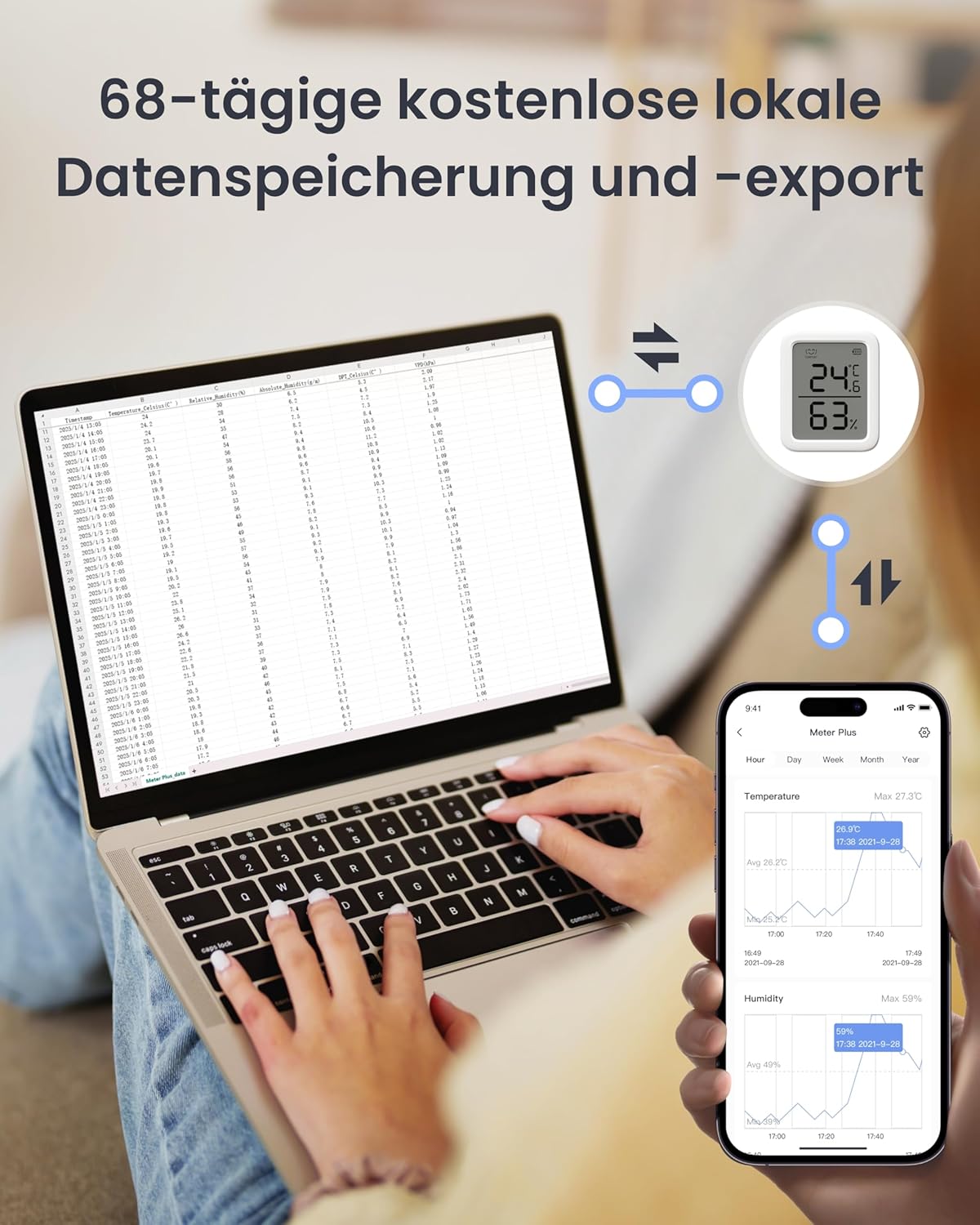 Thermometer Hygrometer mit App (2er Set), Meter Plus*2
