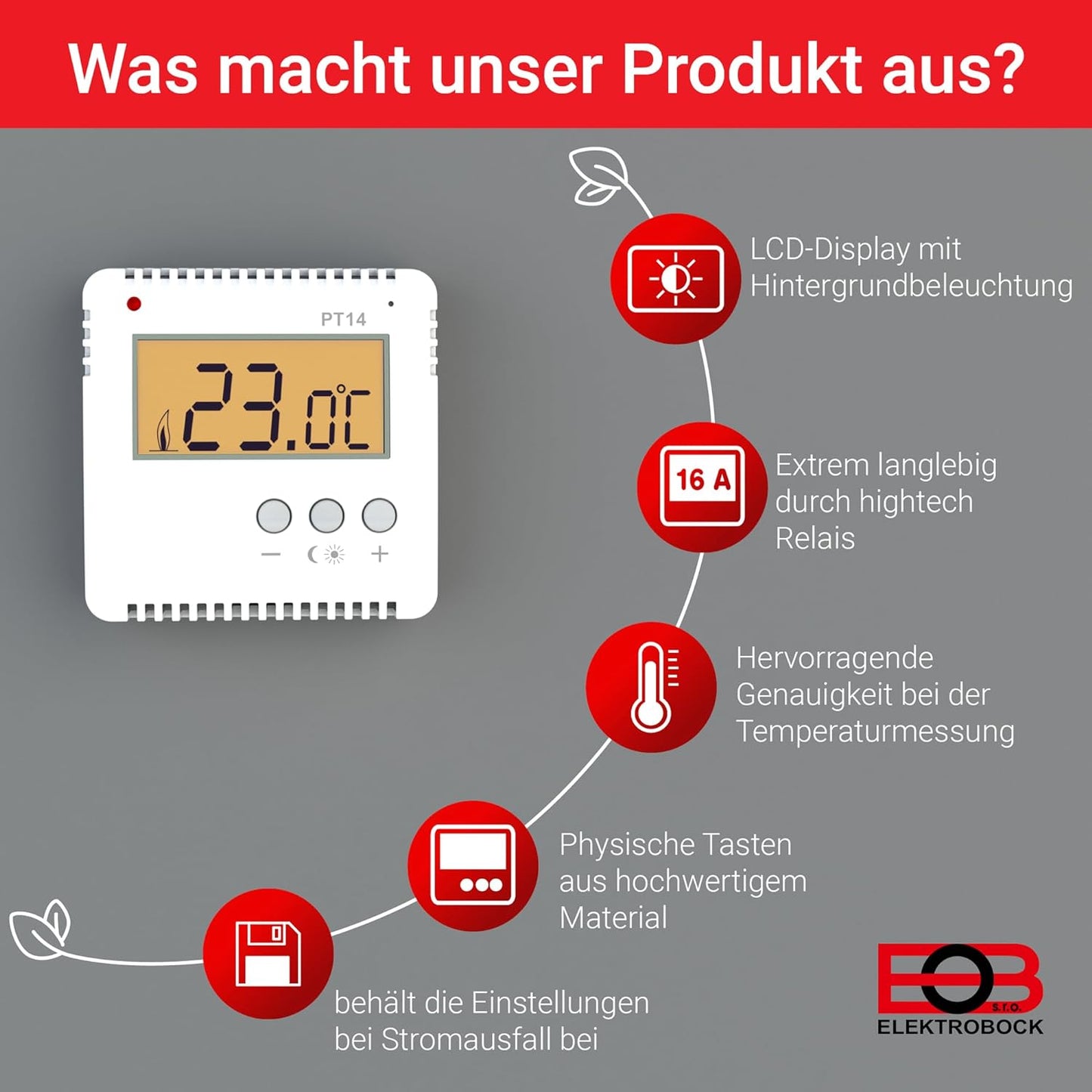 Raumthermostat