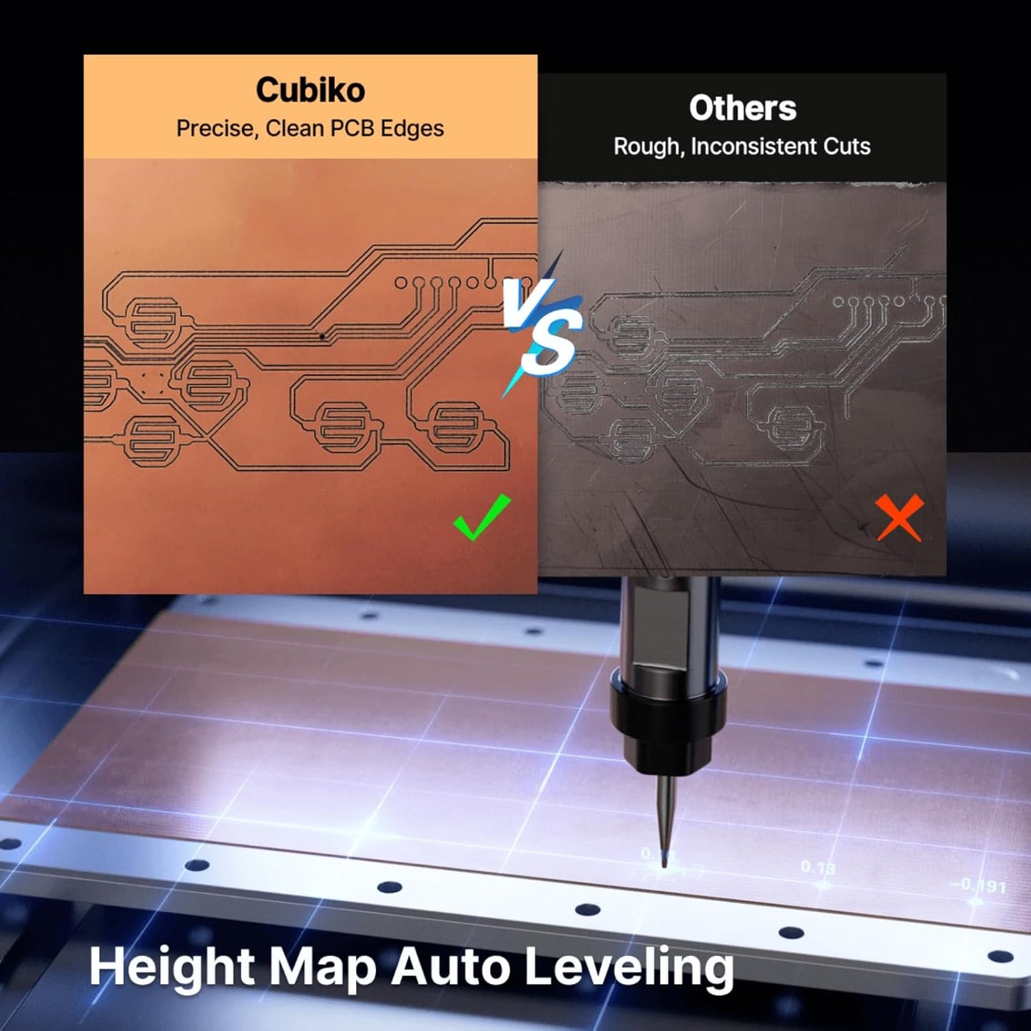 Cubiko CNC-Fräsmaschine für PCB und Weichmetall