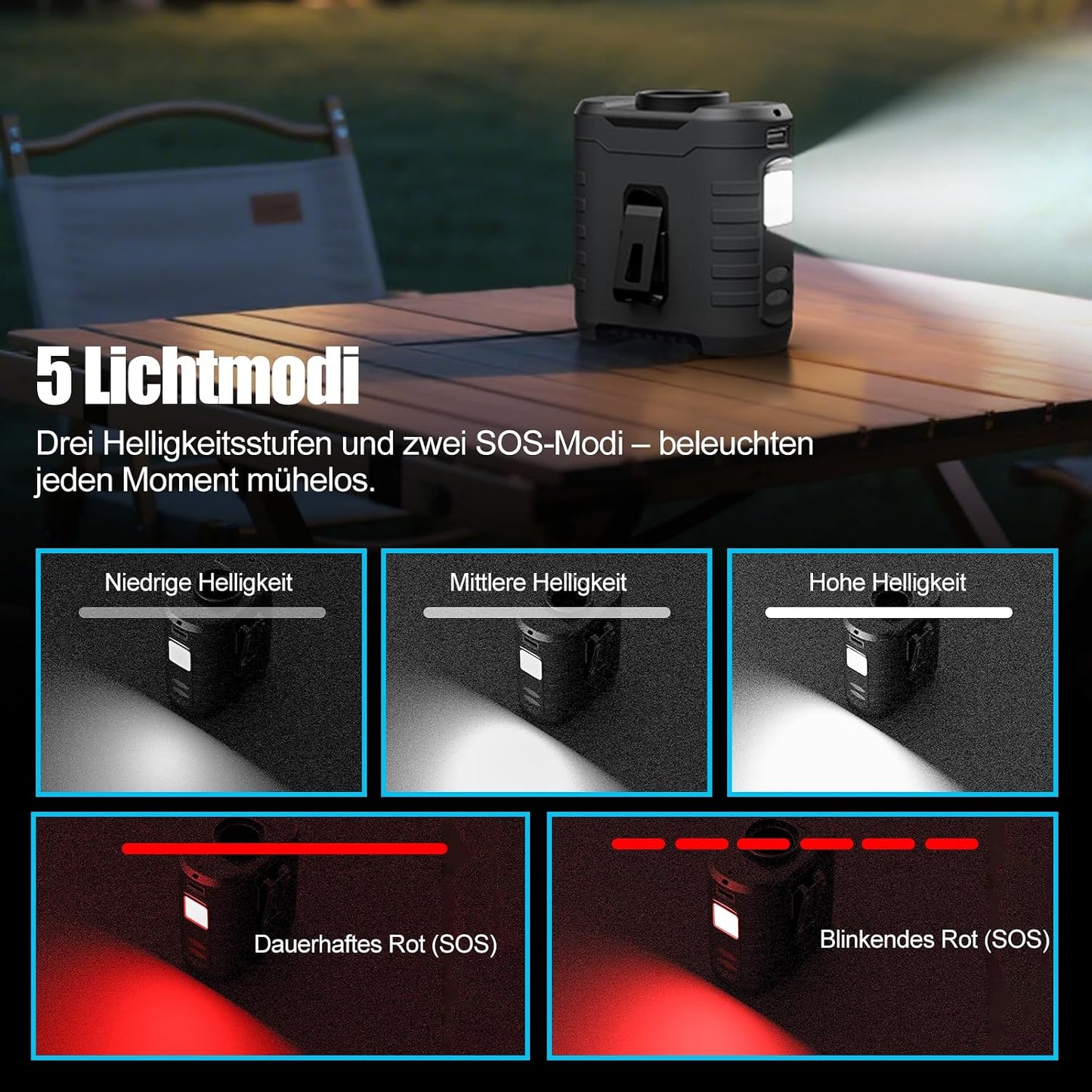 6-in-1 Taillenclip Ventilator mit Powerbank & COB-Licht, Titan Grau