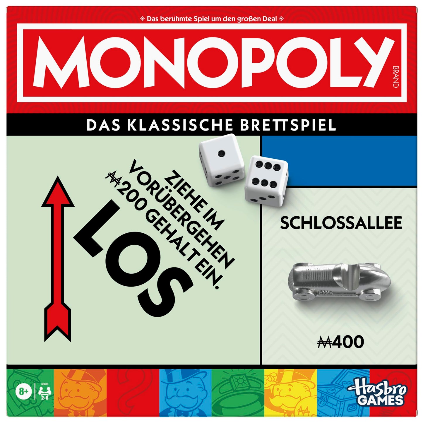 Monopoly, Basisspiel
