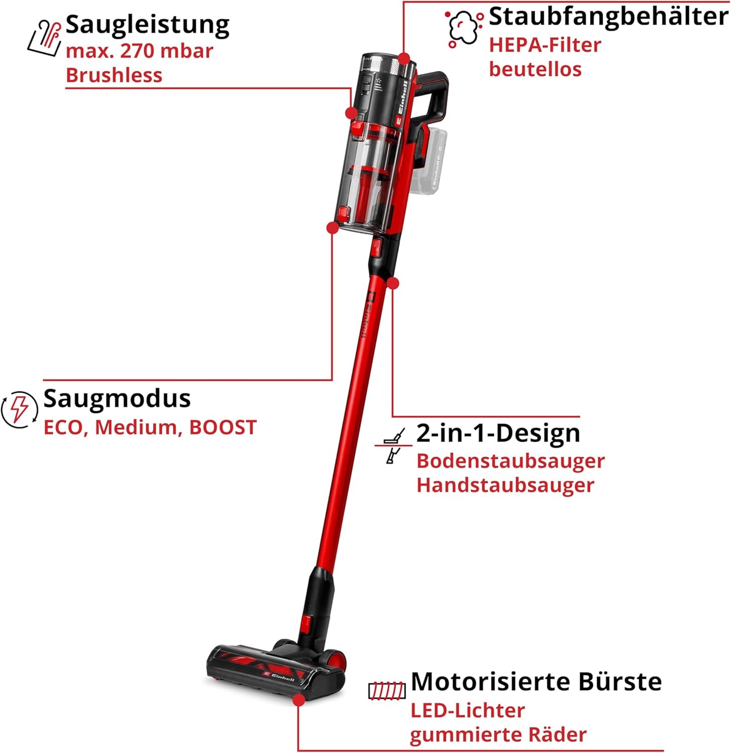 Akku-Stielstaubsauger TE-SV 18/270 Li BL-Solo, TE-SV 18/270 Li BL-Solo