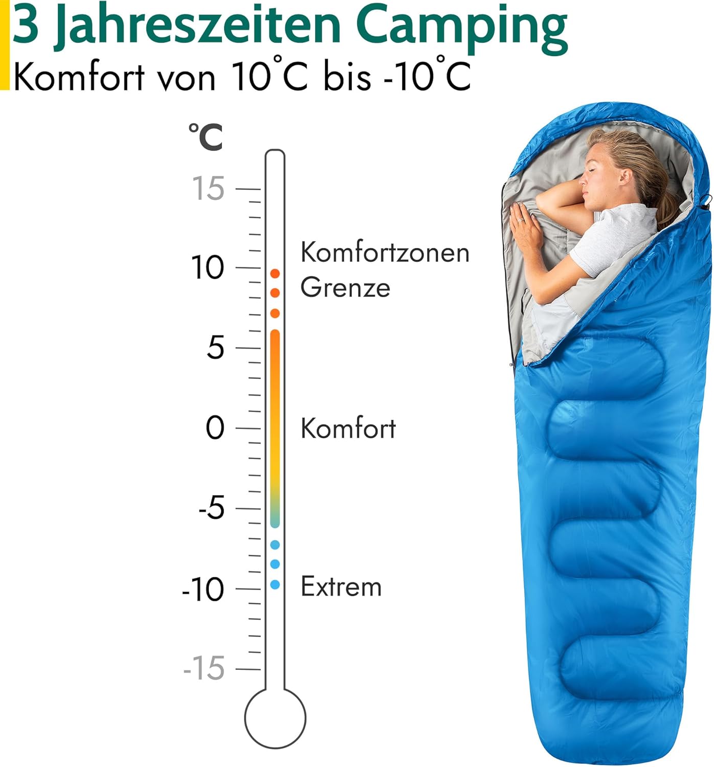 Mumienschlafsack, Blau