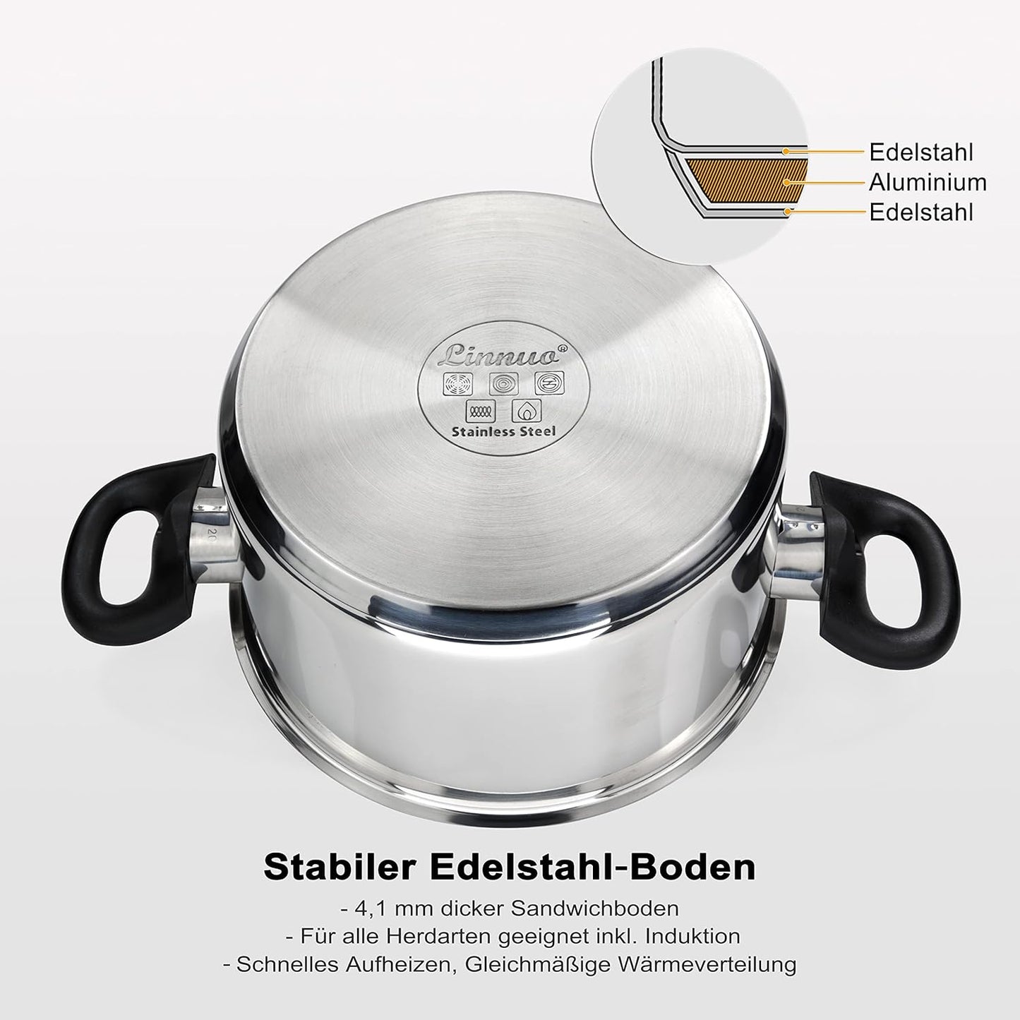Topfset Induktion mit Glasdeckel und kühlen Griffen