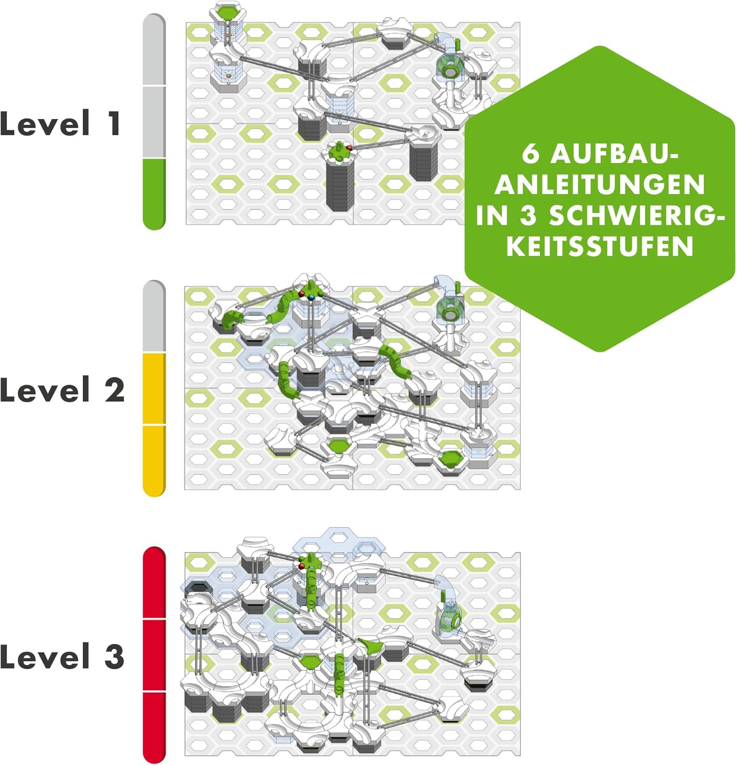 GraviTrax Action-Set Energy Kugelbahn