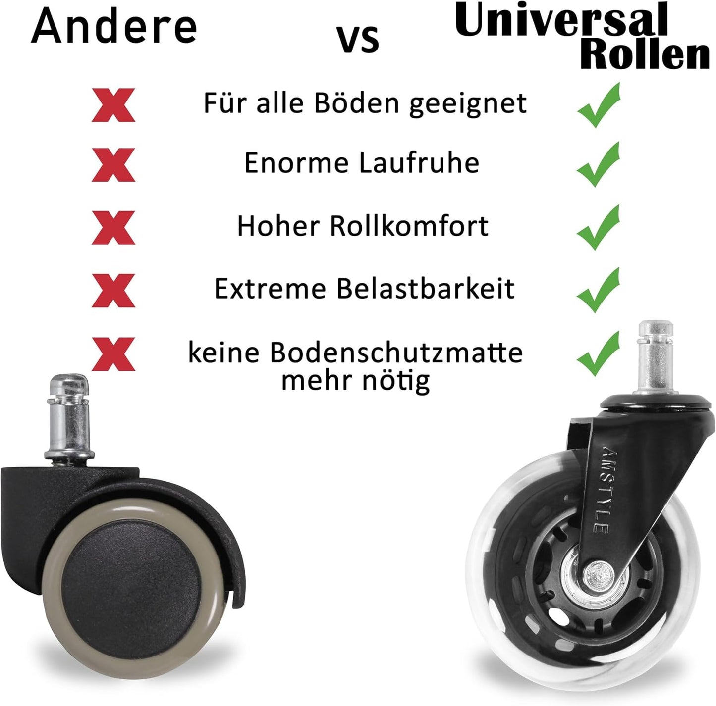 Bürostuhlrollen-Set, Transparent