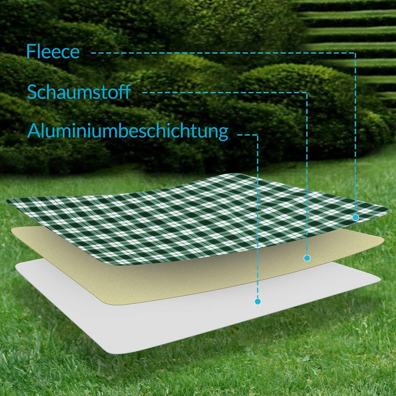 Picknickdecke XXL 200x200 cm wasserdicht und faltbar, 200 x 200 cm (Quadratisch) Kariert