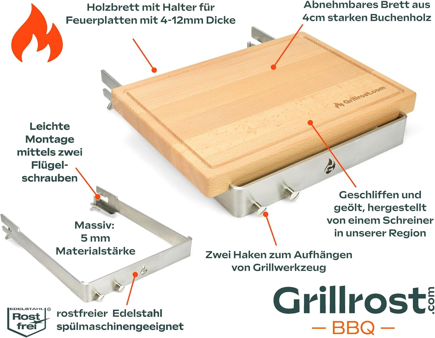Bretthalter für Feuerplatten, Bretthalter
